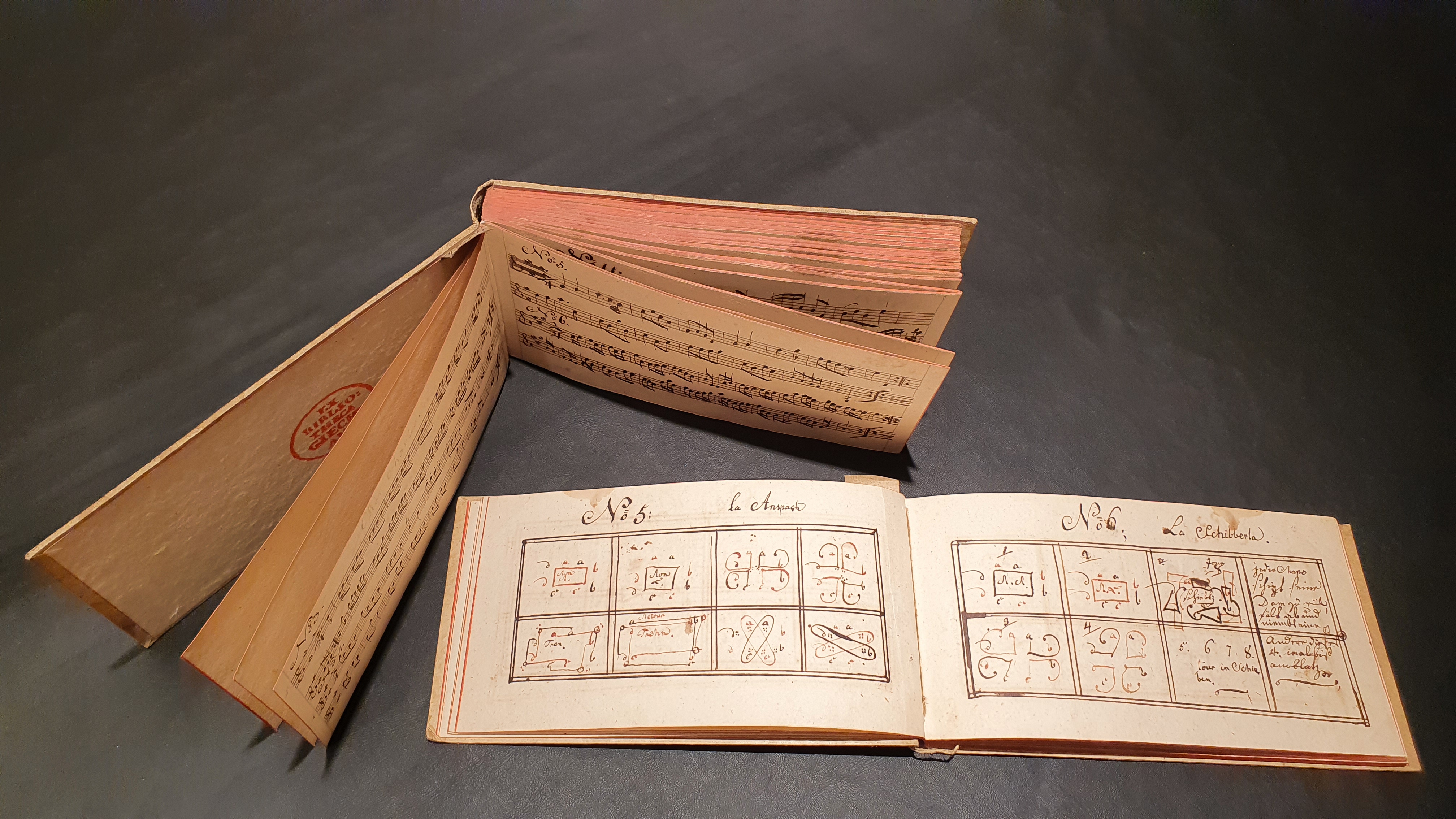 Thurnauer Kompendium